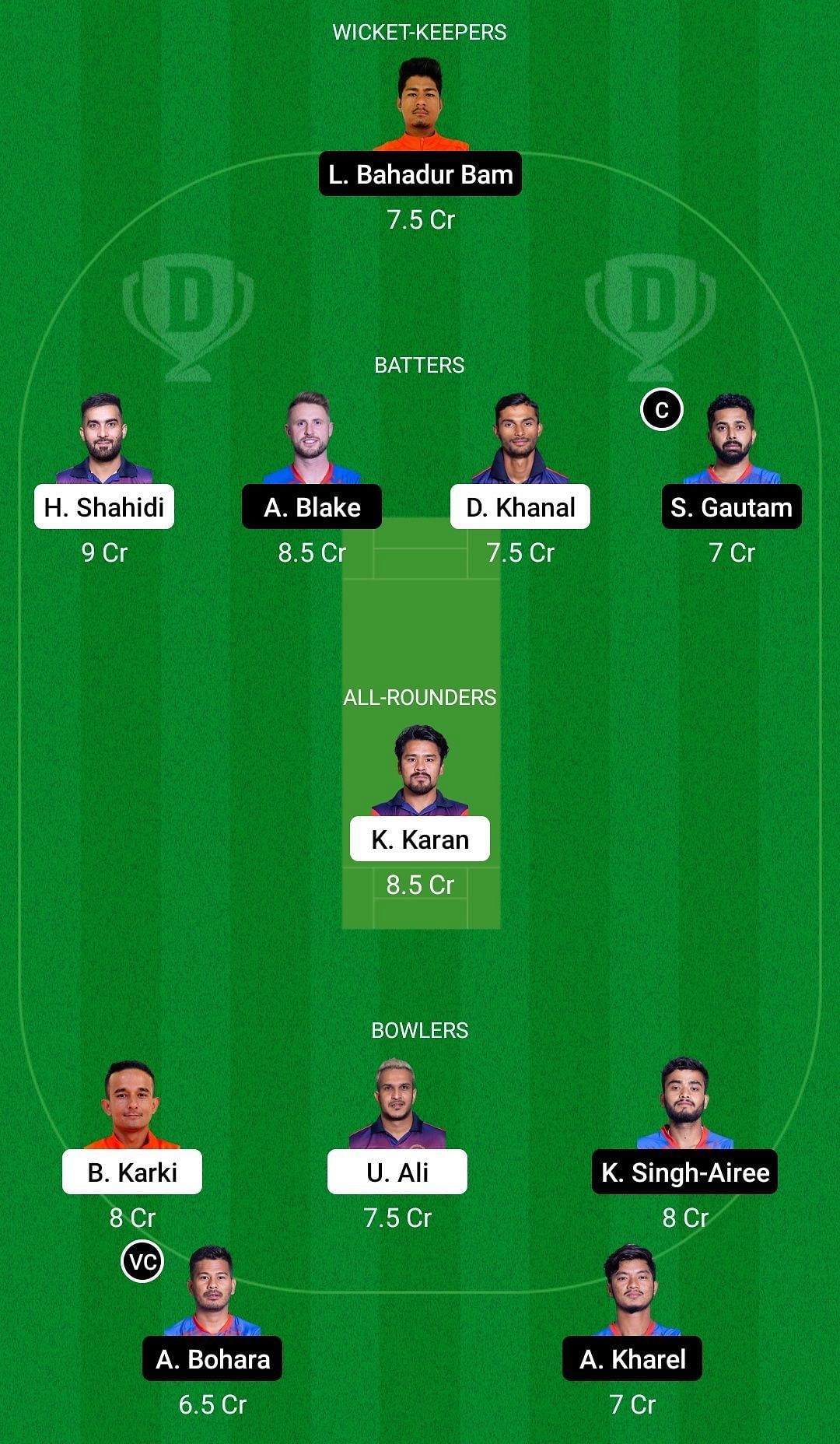 Dream11 Team for Far West United vs Kathmandu Knights - Nepal T20 2022-23.