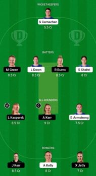 AH-W vs WB-W Fantasy Suggestion Team 1
