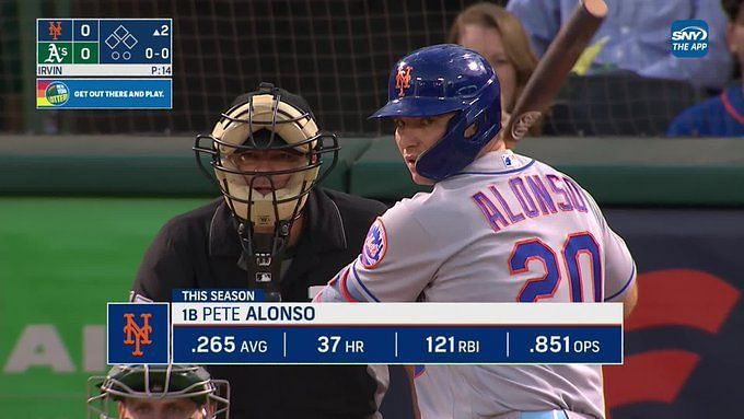 Pete Alonso potential long-term contract framework