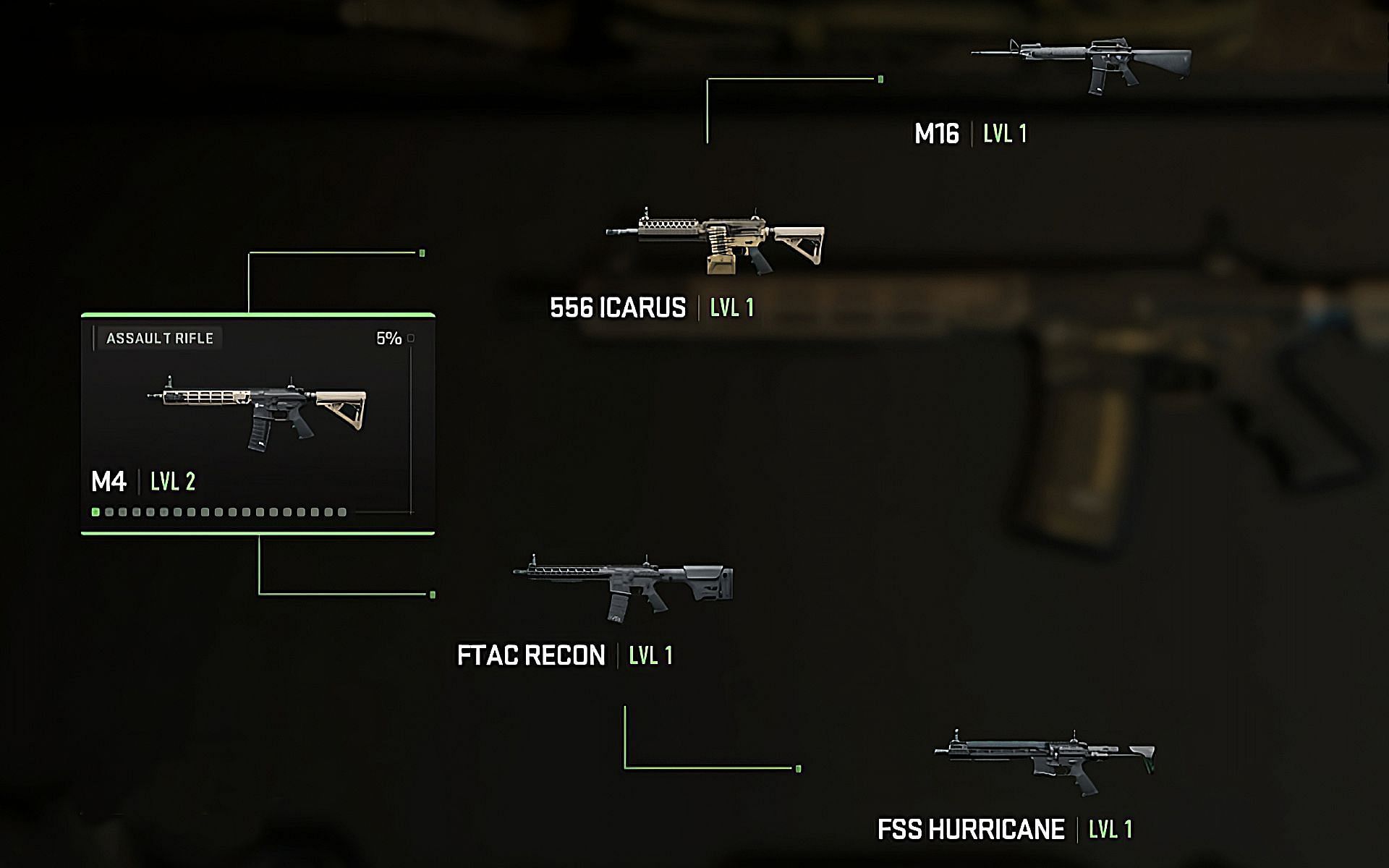 Warzone 2 M4 platform weapons ranked (Image via Activision)