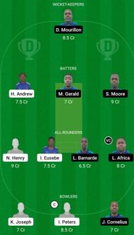 NWL vs POL Dream11 Prediction Today, Head-to-head League