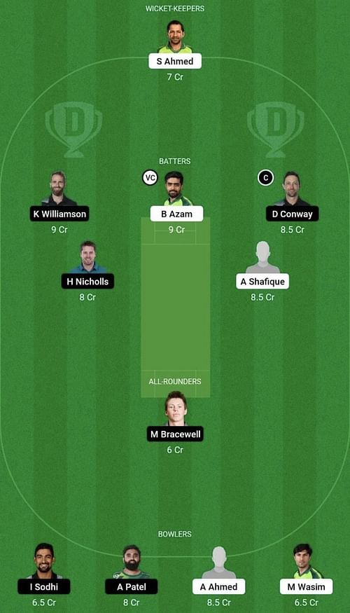 PAK vs NZ Dream11 Prediction Team, Head To Head League