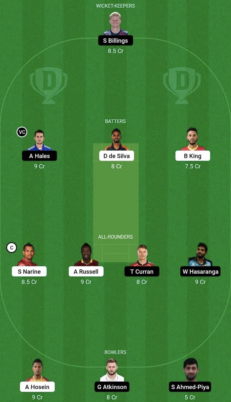 ABD vs VIP Dream11 Prediction Team, Grand League