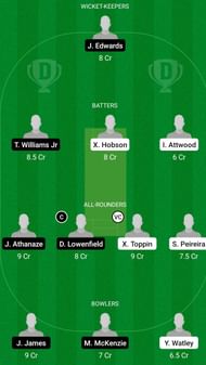 COS vs EMN Dream 11 Prediction, Head-to-Head League