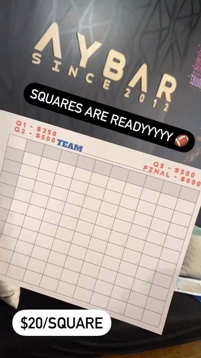 How do Super Bowl squares work? Rules of gambling game - Sports Illustrated