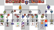 The Ankh Shield's Crafting Tree (Image via MrVencent on Reddit)