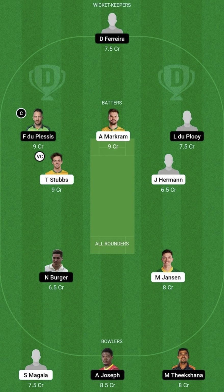 EAC vs JOH Dream11 Prediction Team, Head To Head League