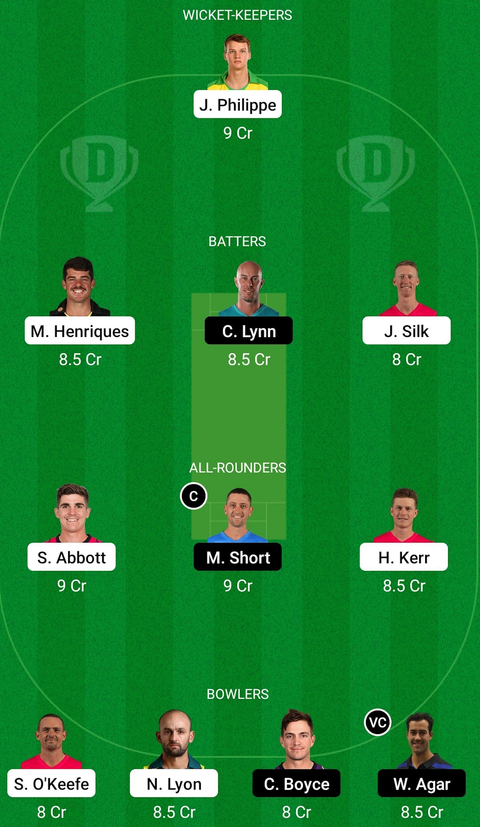 SIX vs STR Dream 11 Prediction Today, Grand League