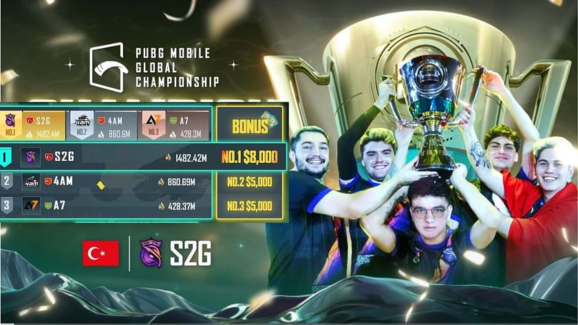 S2G Esports crowned champion of PUBG Mobile Global Championship (PMGC) 2022