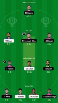 DD vs SYL Dream11 Prediction - Bangladesh Premier League