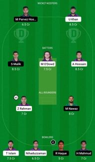 Dream11 Team for Chattogram Challengers vs Rangpur Riders - Bangladesh Premier League 2023.