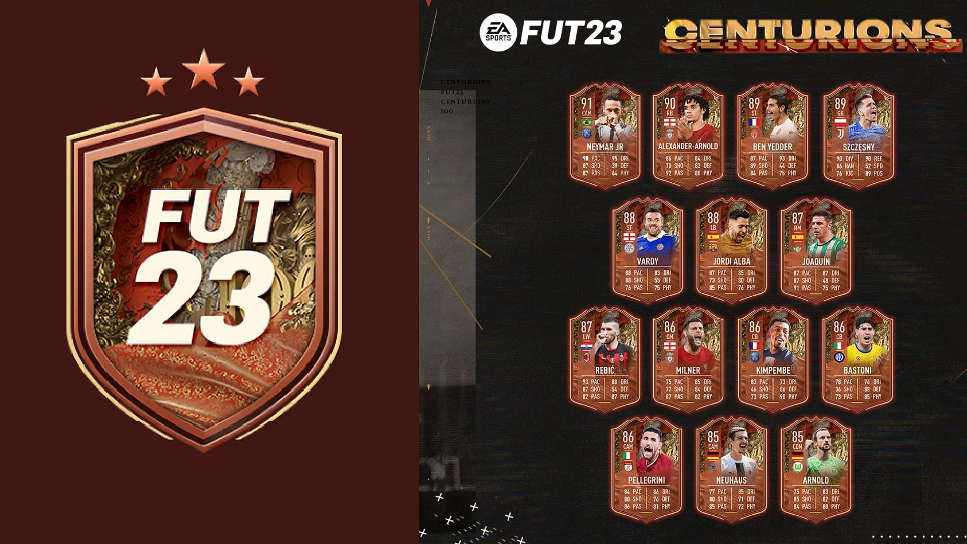 Centurions Challenge 1 SBC explained (Image via EA Sports FIFA)