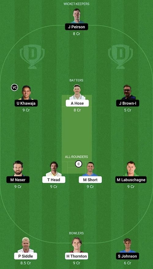 STR vs HEA Dream11 Prediction Team, Head To Head League