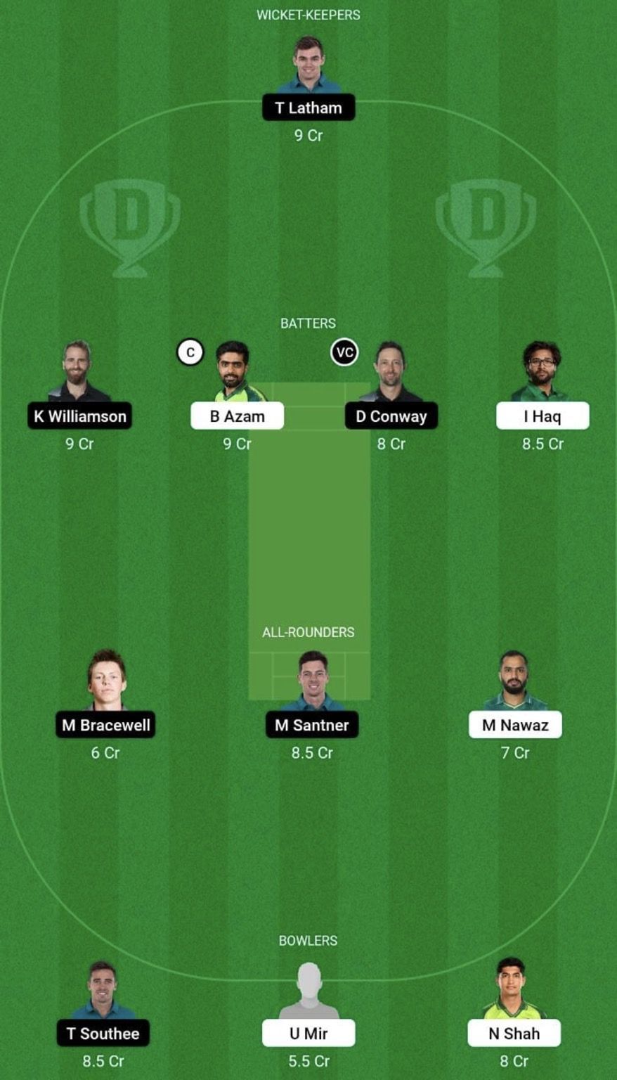 PAK vs NZ Dream11 Prediction Team, Head To Head League