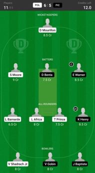 Fantasy suggestion #2