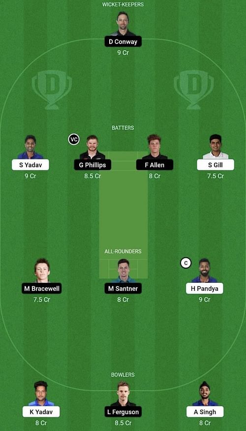 IND vs NZ Dream11 Prediction Team, Head To Head League