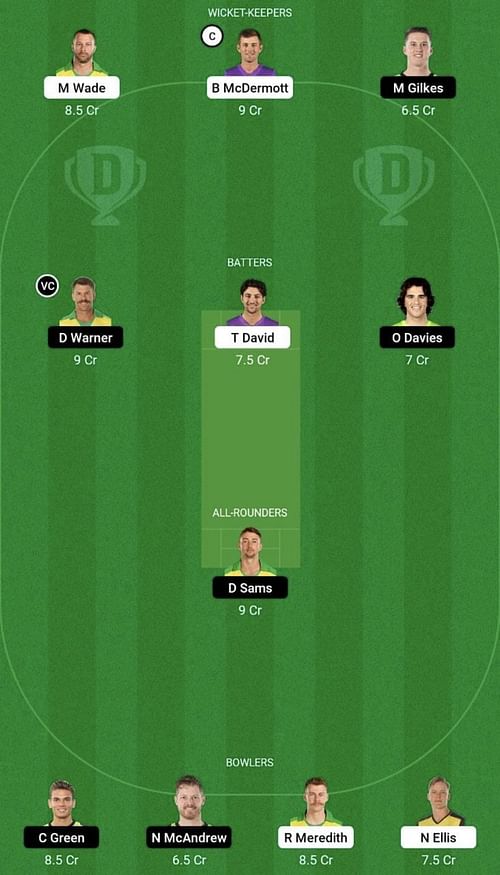 HUR vs THU Dream11 Prediction Team, Head To Head League