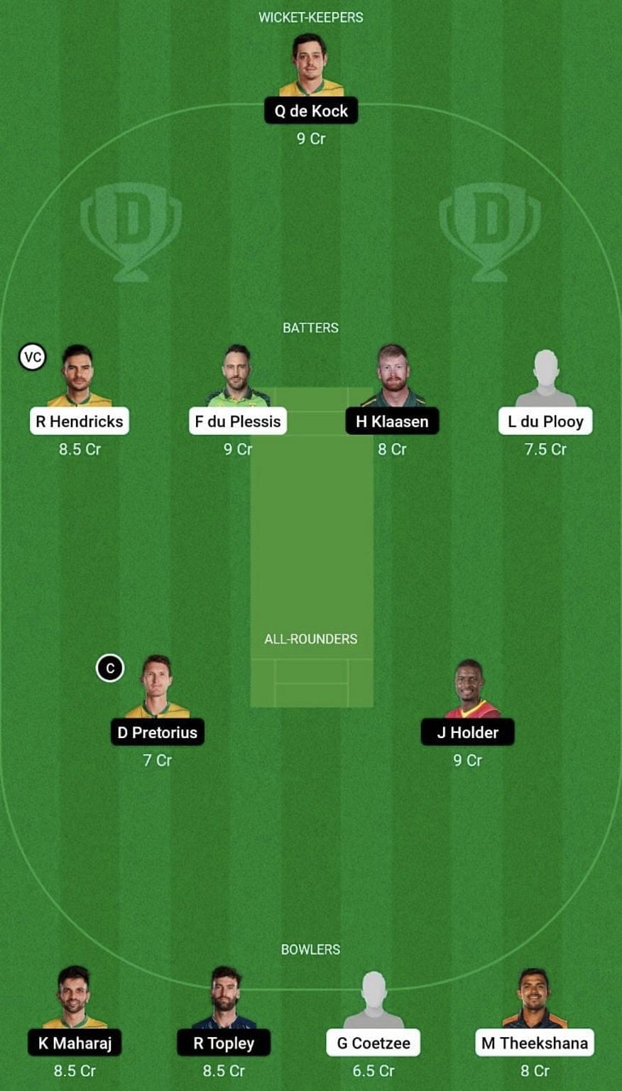 JOH vs DUR Dream11 Prediction Team, Grand League