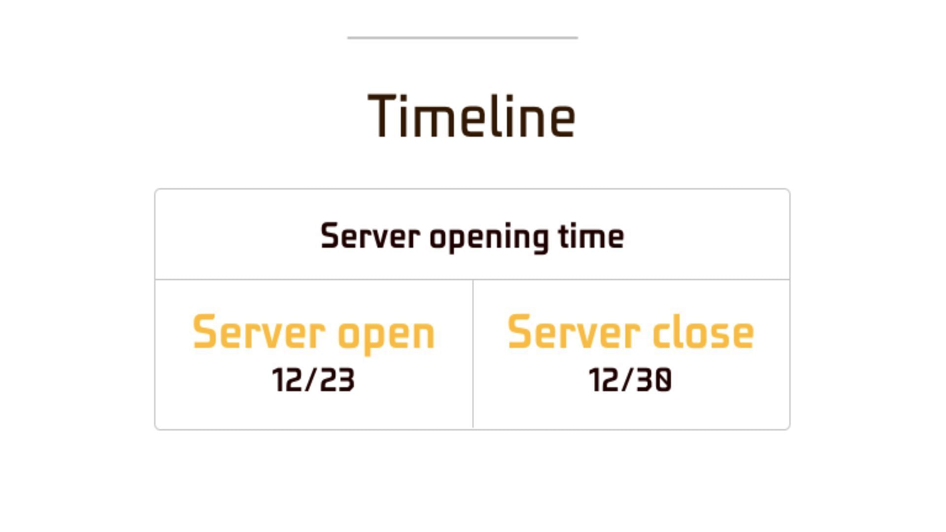 The Server is open only for a limited time (Image via Garena)