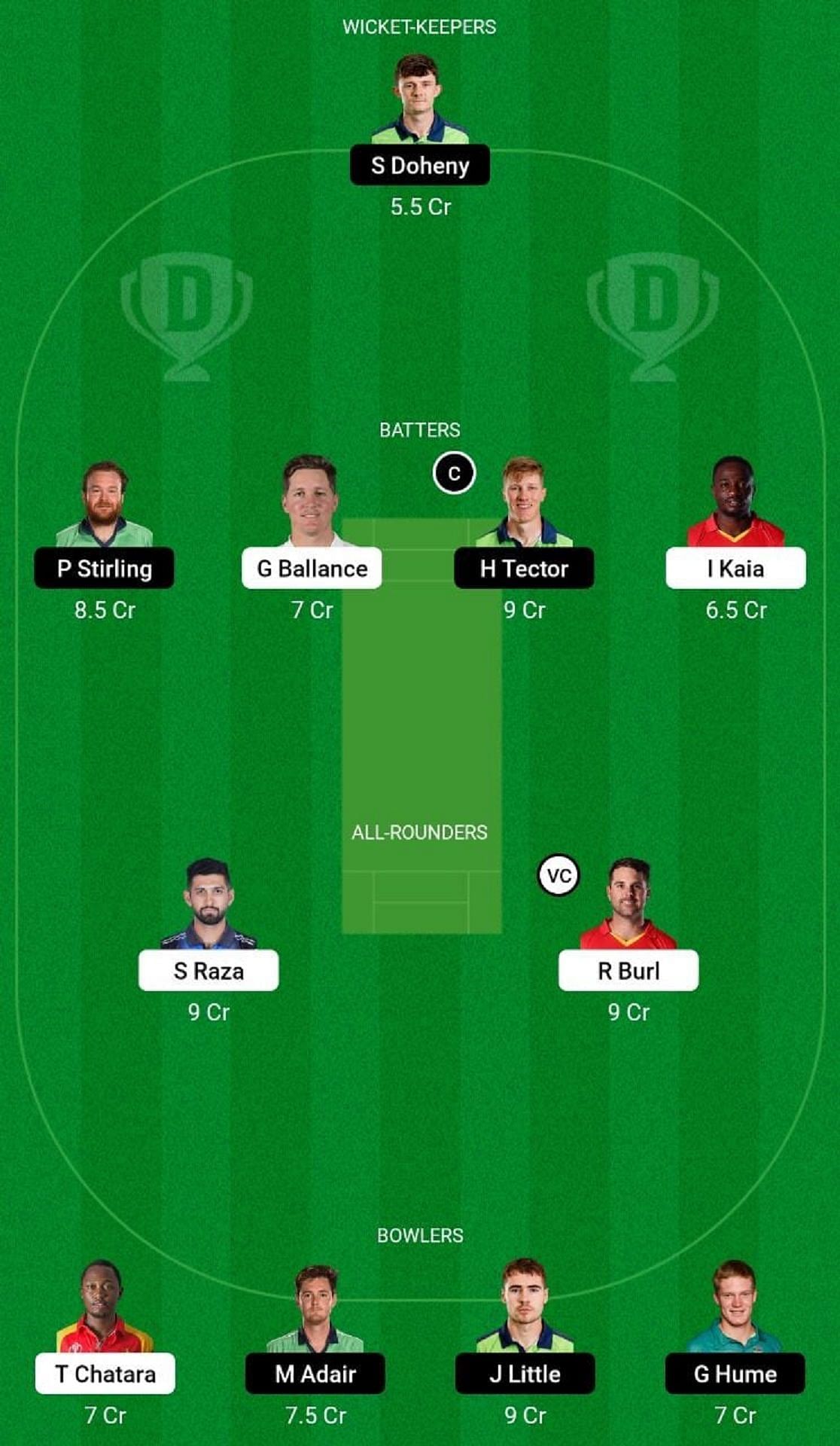 ZIM vs IRE Dream11 Prediction Team, 3rd ODI, Head to Head League