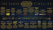 The Mandalorian Timeline In Star Wars Explained Vrogue co The Mandalorian Timeline In Star Wars Explained Vrogue co