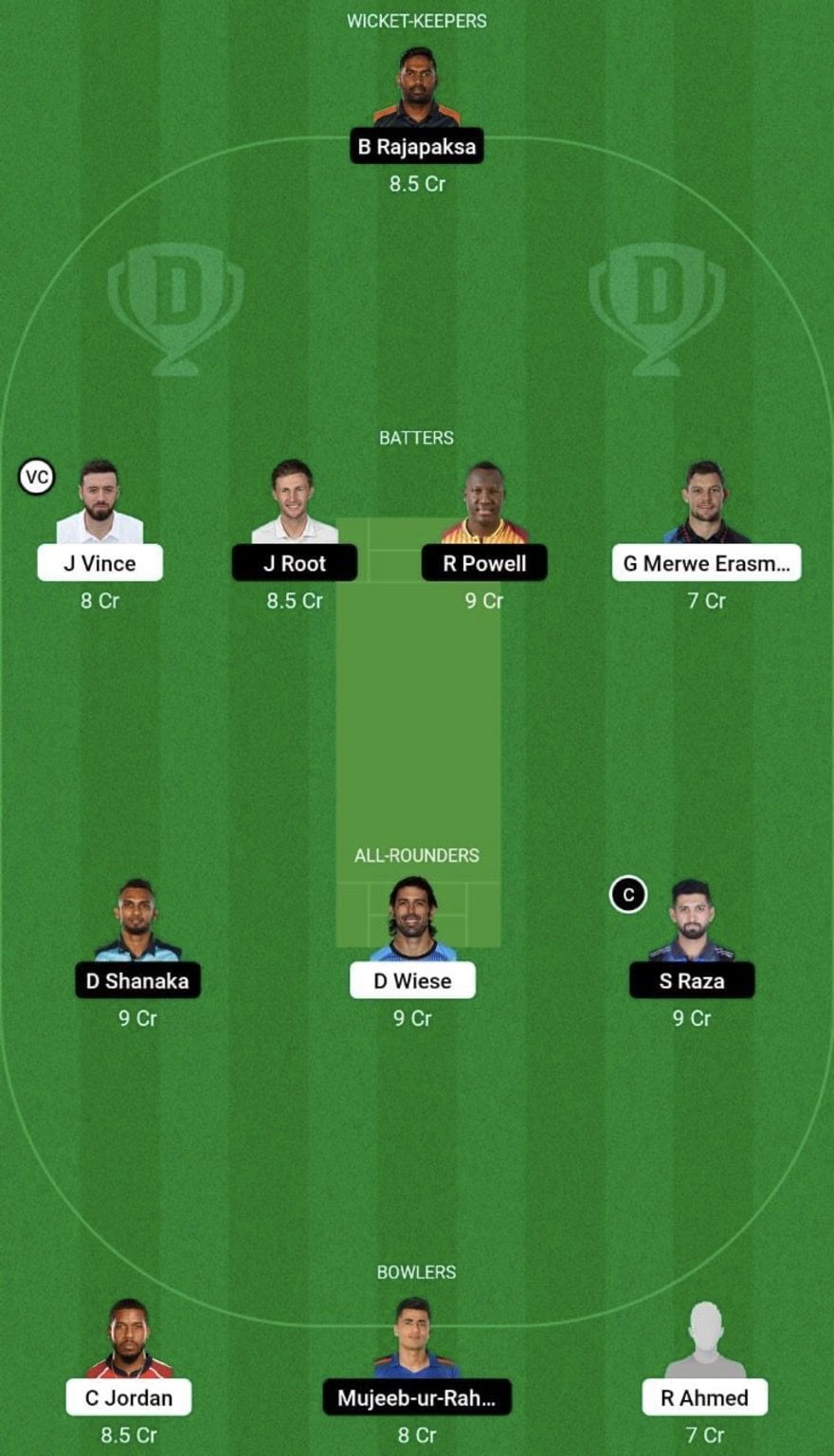 GUL vs DUB Dream11 Prediction Team, Grand League