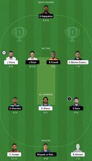 GUL vs DUB Dream11 Prediction Team, Grand League