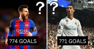 Ranking the 5 players with the most goals in La Liga history