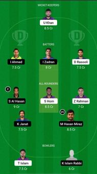 CCH vs FBA Dream11 Prediction - Bangladesh Premier League