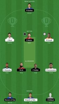 DUB vs SJH Dream11 Prediction Team, Head To Head League