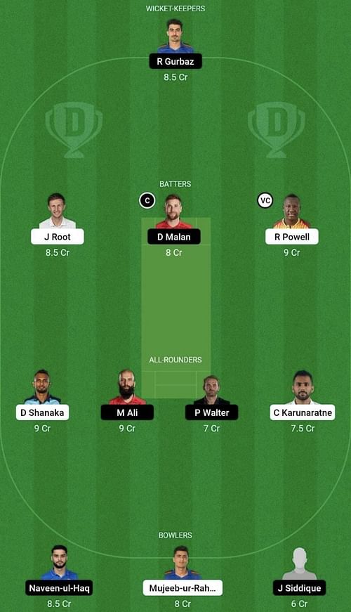 DUB vs SJH Dream11 Prediction Team, Head To Head League