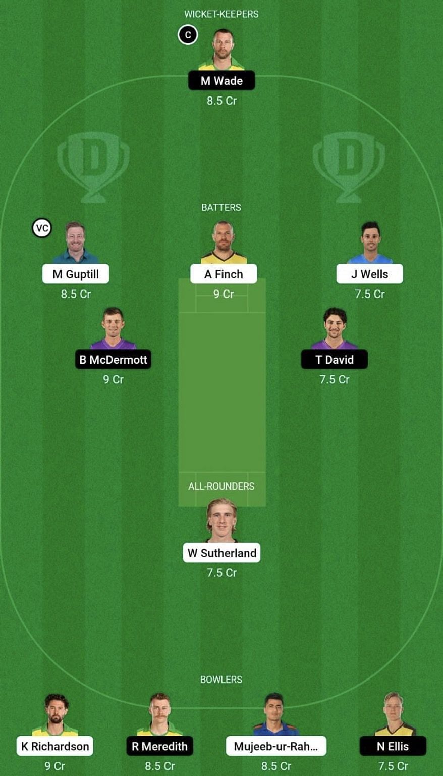 REN vs HUR Dream11 Prediction Team, Grand League