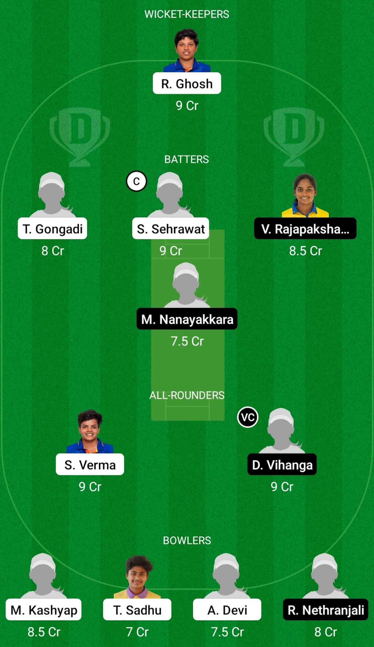 IN-WU19 vs SL-WU19 Dream11 Prediction Team Today, Grand League