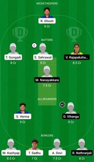IN-WU19 vs SL-WU19 Dream11 Prediction Team Today, Grand League