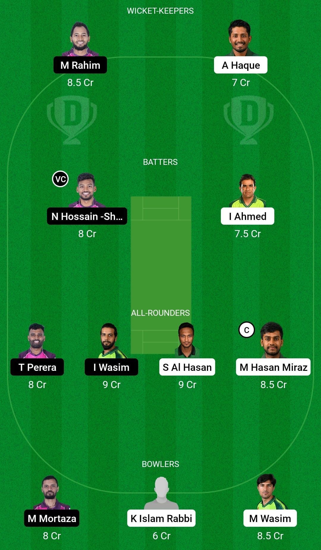 Dream11 Team for Fortune Barishal vs Sylhet Strikers - Bangladesh Premier League 2023.