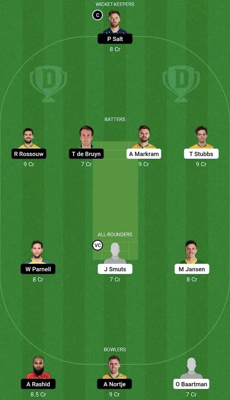 EAC vs PRE Dream11 Prediction Team, Grand League