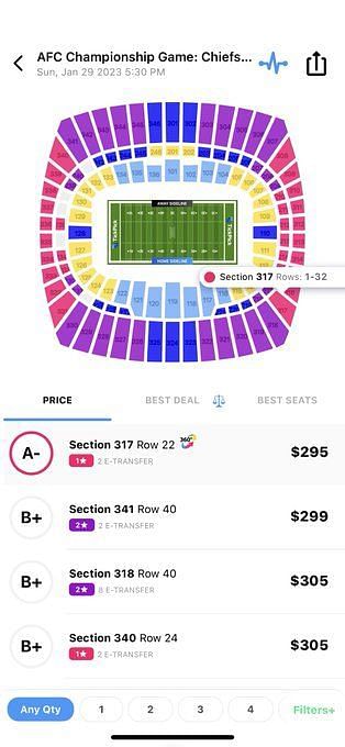 Bunch of bull***t prices' - NFL fans balk at ticket prices for AFC