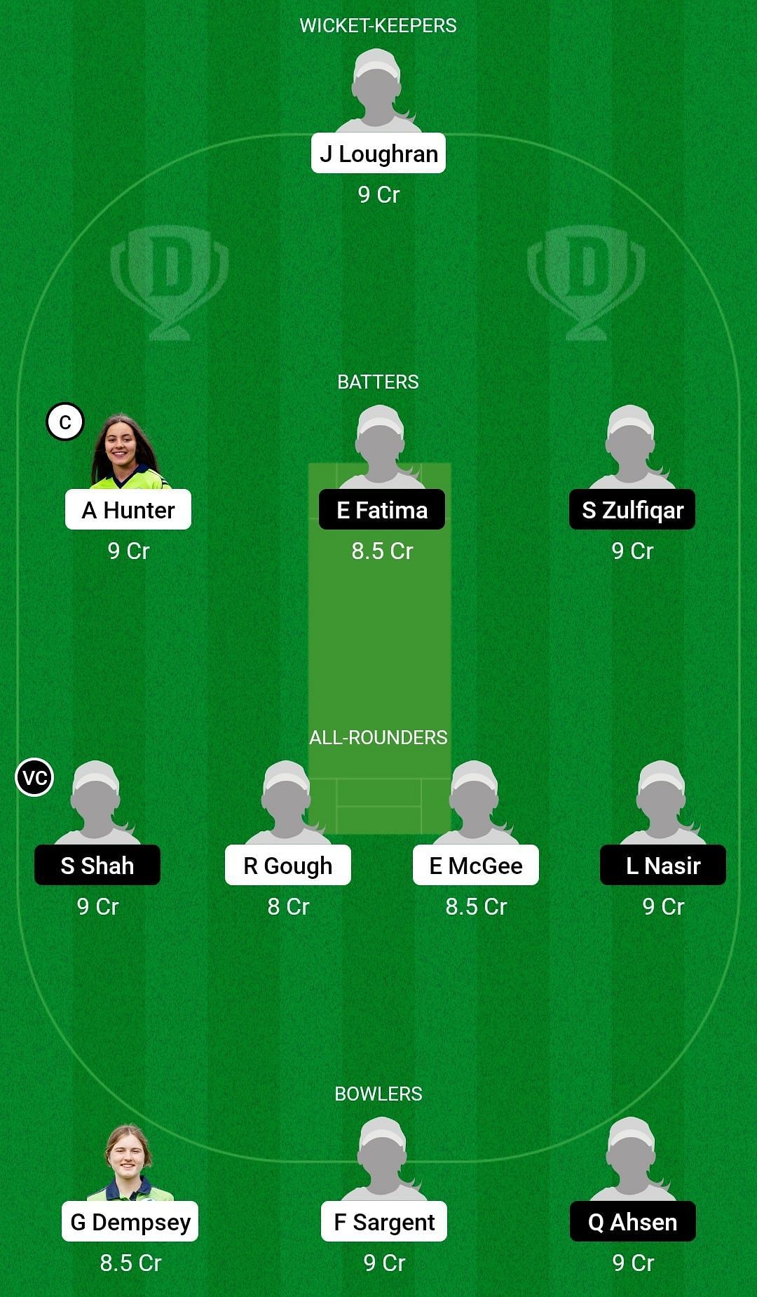 Dream11 Team for Ireland Women U19 vs Pakistan Women U19 - ICC U19 Women&rsquo;s T20 World Cup 2023 Warm-Up Match.