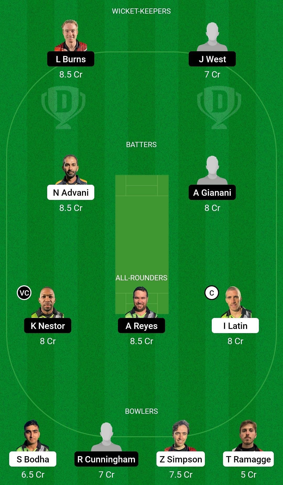 Dream11 Team for Rugby CC vs Pirates - ECS T10 Gibraltar 2023.