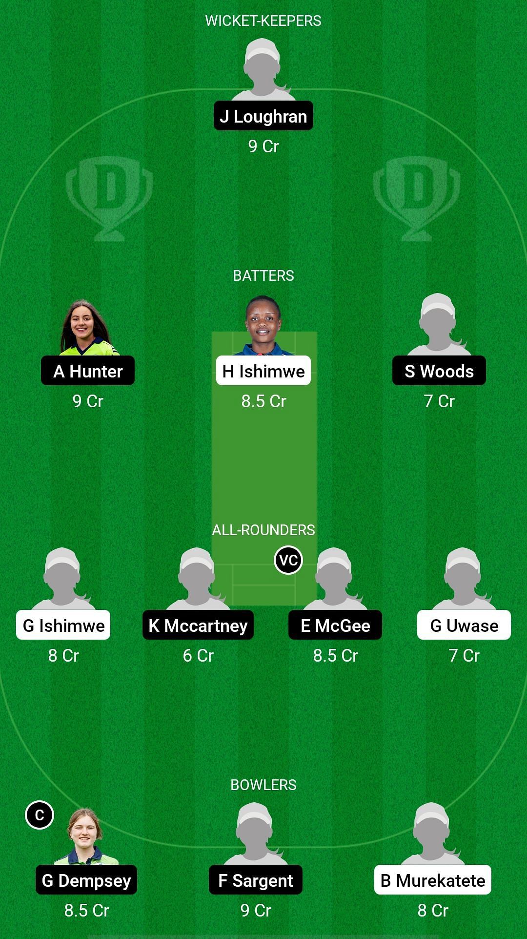 RW-WU19 vs IR-WU19 Dream11 Prediction