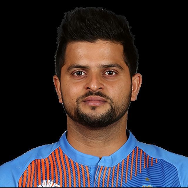 Suresh Raina Cricket India
