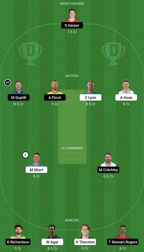 STR vs REN Dream11 Prediction Team, Head To Head League