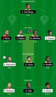 SSS vs BAW Match Dream 11 Prediction Today, Grand League