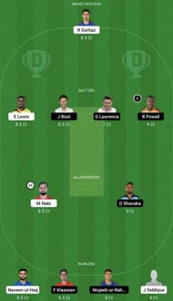 SJH vs DUB Dream11 Prediction Team, Grand League