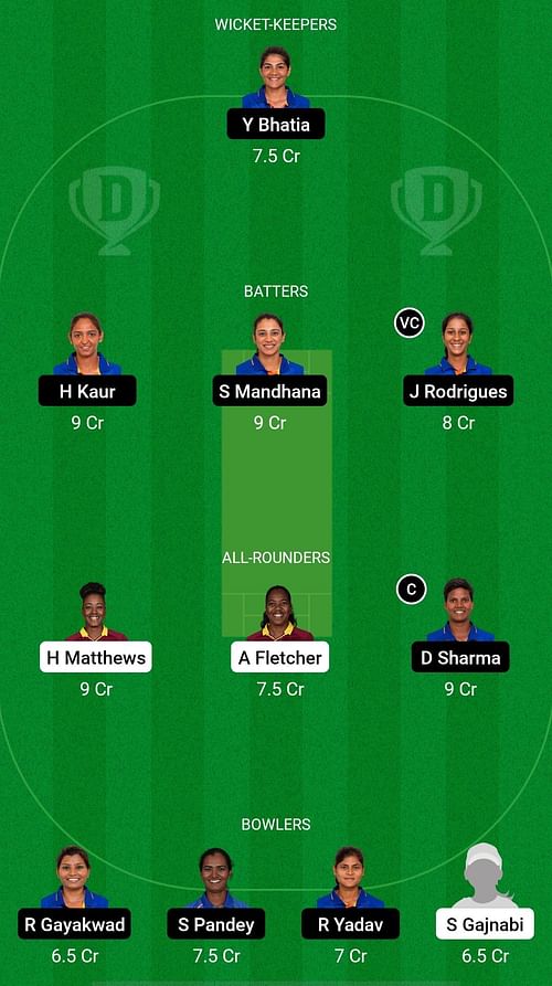 West Indies Women vs India Women Dream11 Prediction - Suggestion #1