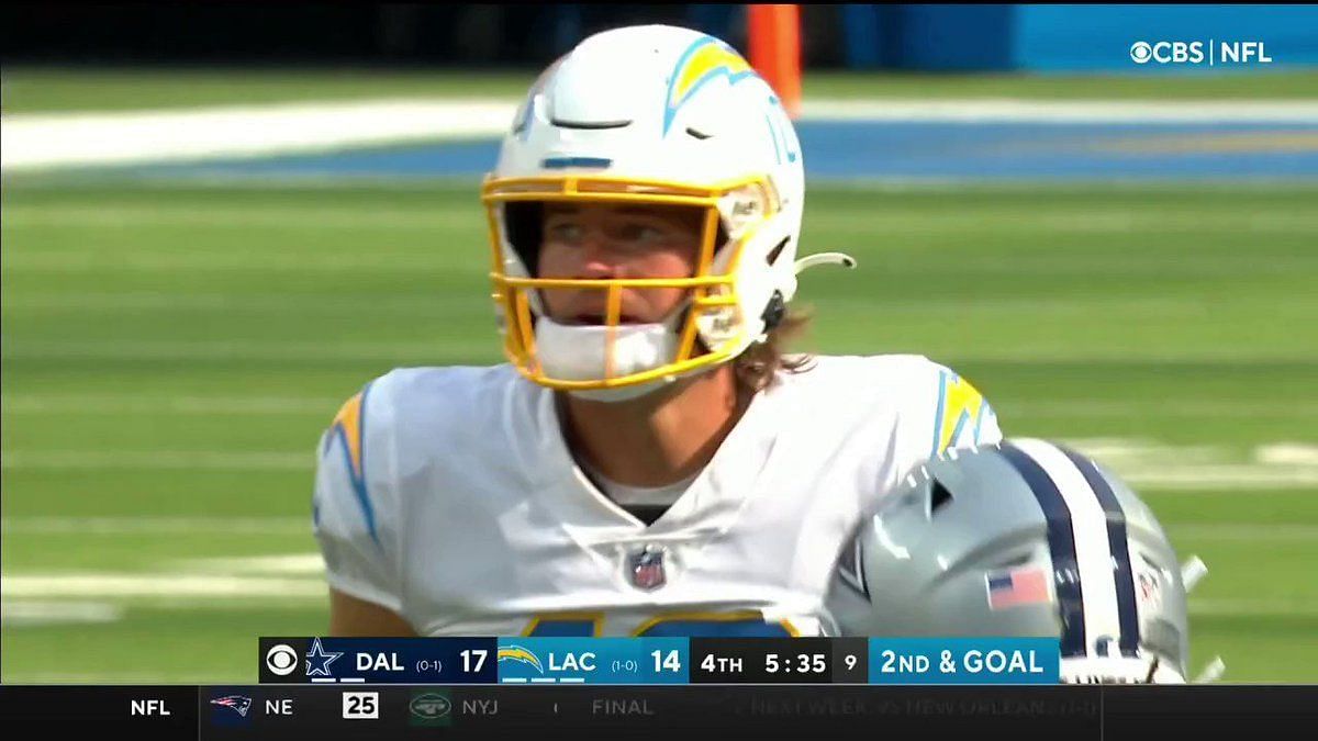 The most intimidating uniform in sports is coming in 2022 ⚡️ : r/Chargers