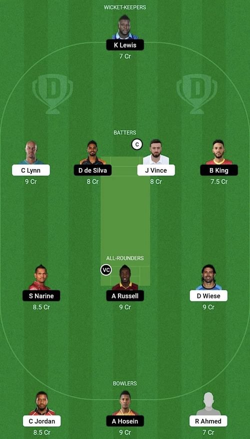 ABD vs GUL Dream11 Prediction Team, Head To Head League