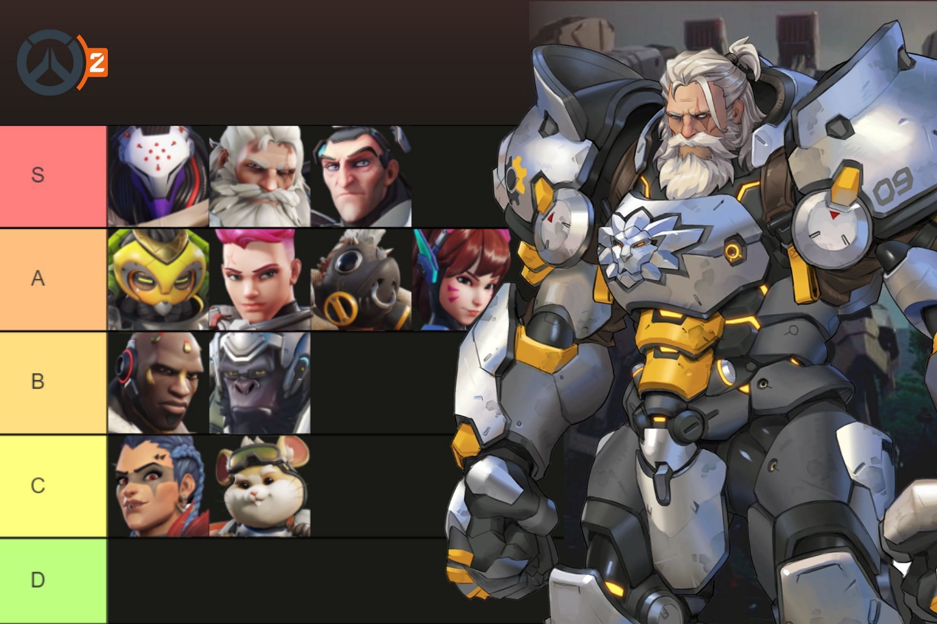 Overwatch 2 Tank tier list (2023): All Heroes ranked from best to worst