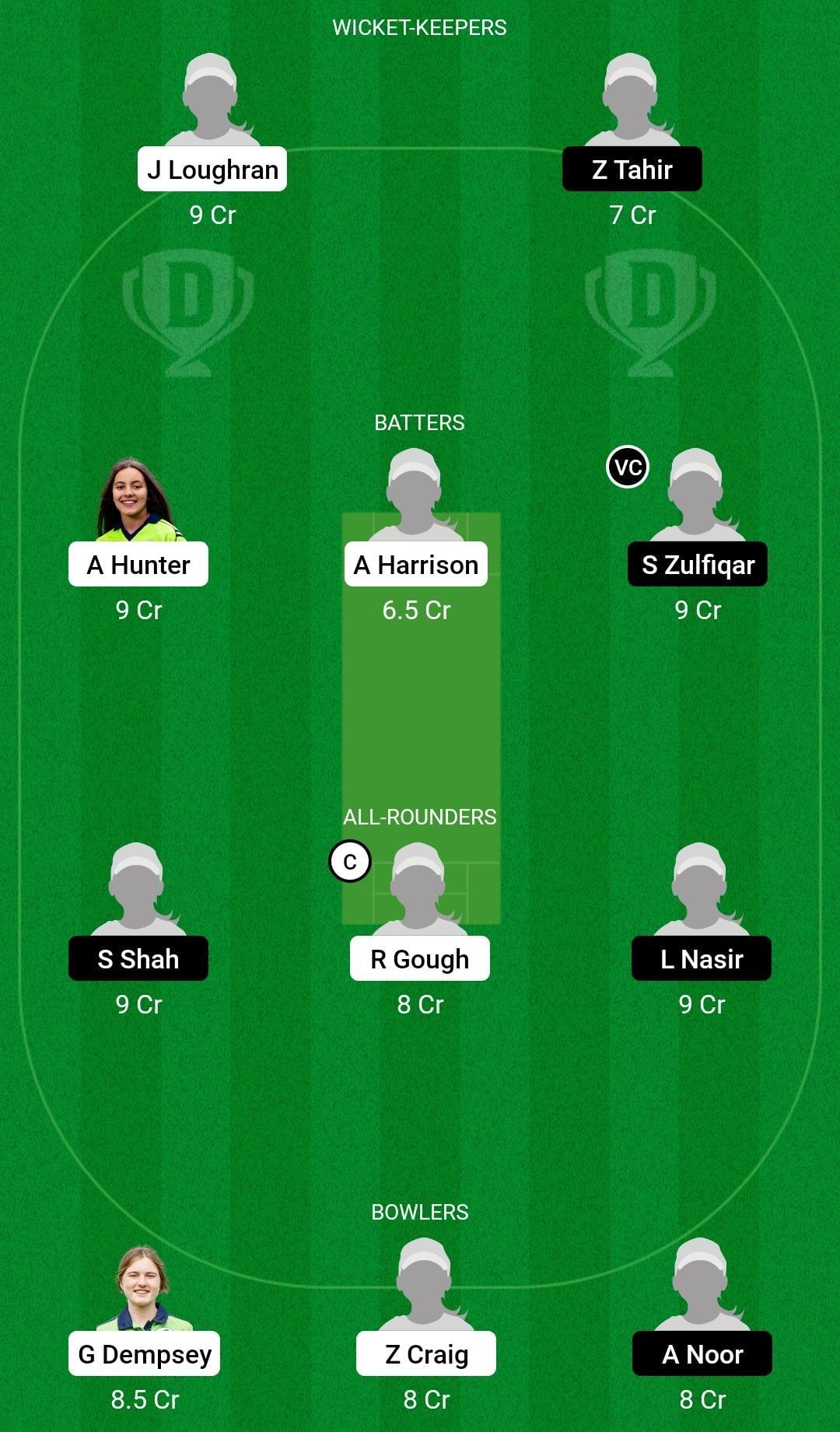 Dream11 Team for Ireland Women U19 vs Pakistan Women U19 - ICC U19 Women’s T20 World Cup 2023 Warm-Up Match.