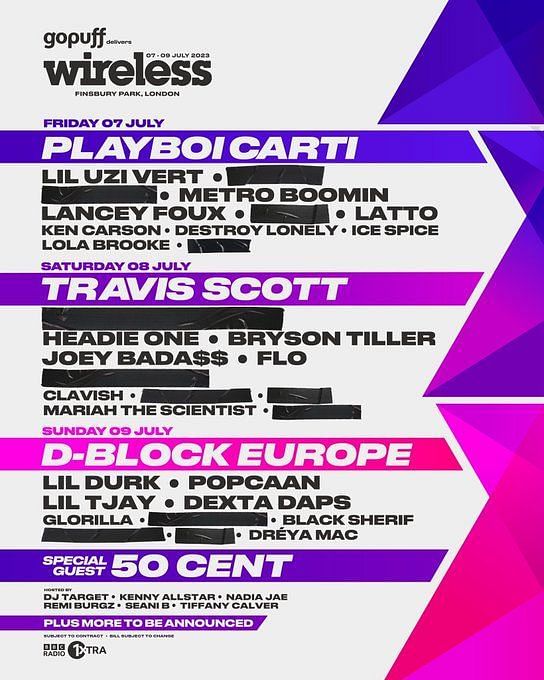 Wireless Festival 2023 Lineup, tickets, where to buy, price and more